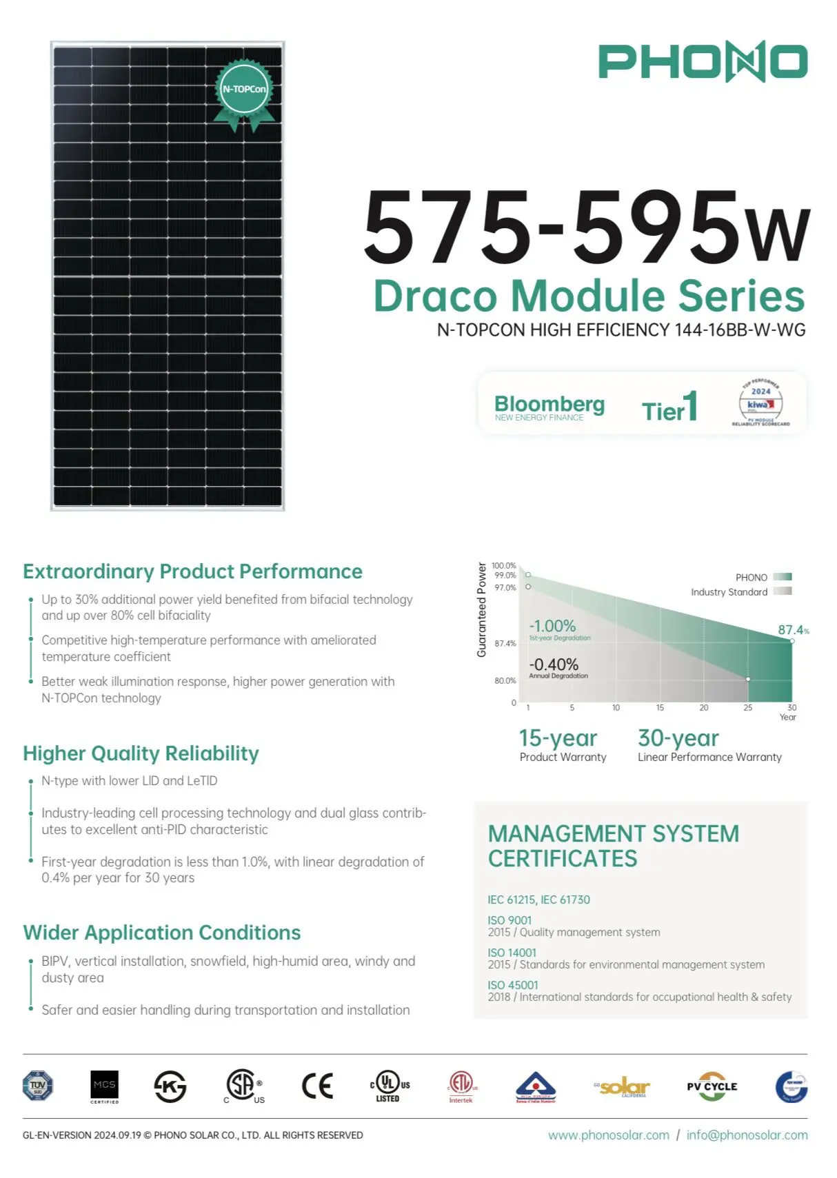 585 W Ntype Topcon Hücre Güneş Paneli-detail