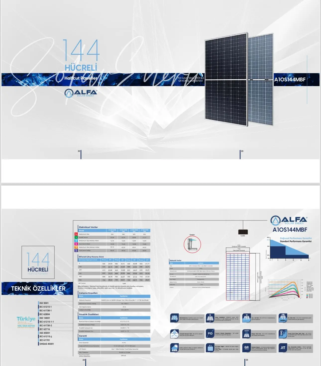 550 W GÜNEŞ PANELİ ALF SOLAR  HALFCUT MONO KRİSTAL GÜNEŞ PANELİ 12 YIL PERFORMANS GARANTİLİ ( ÇİFT YÖNLÜ)