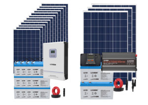 Esen Solar Market - Polykristal Paketler